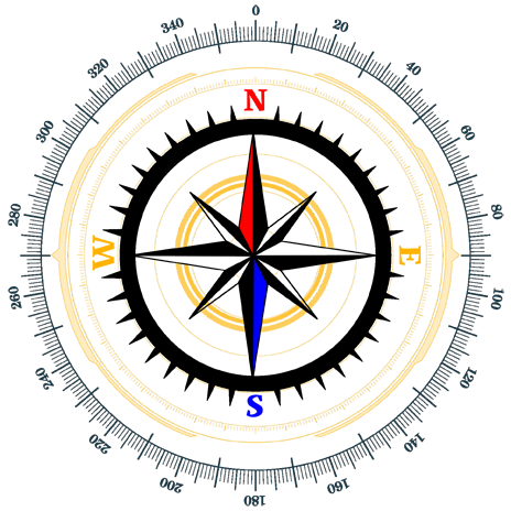 Compass